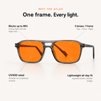 Why the Atlas — one frame, every light