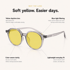 Why the Luna — soft yellow, easier days